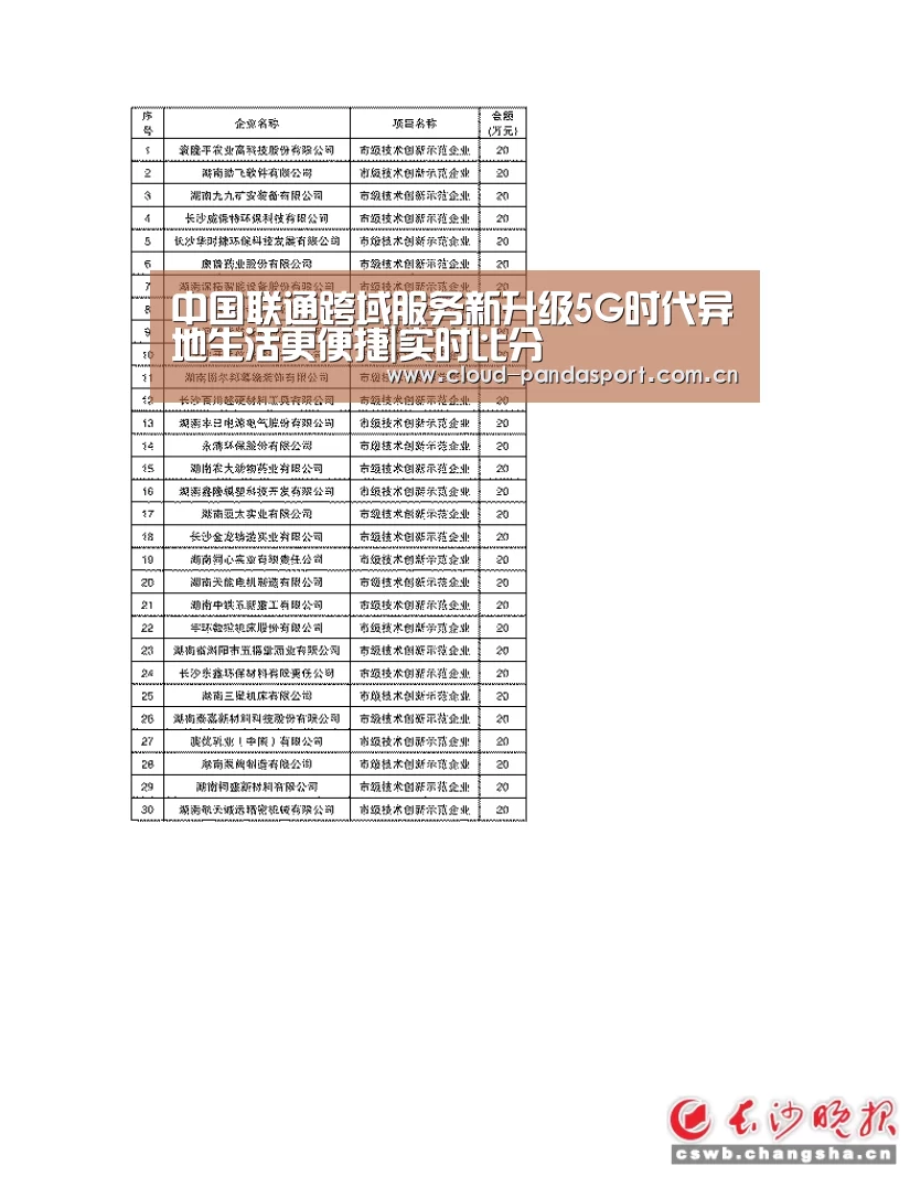 熊猫体育官网