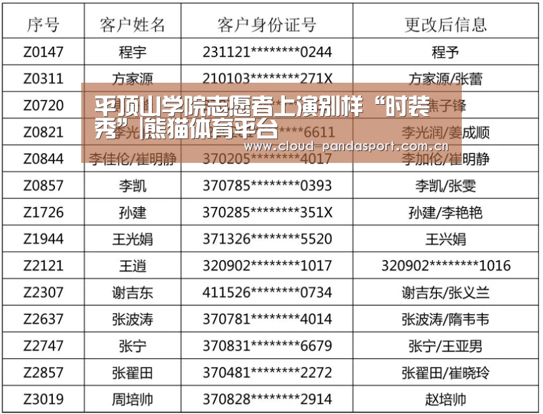 熊猫体育平台
